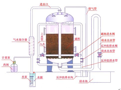 2025新澳门原料免费更新