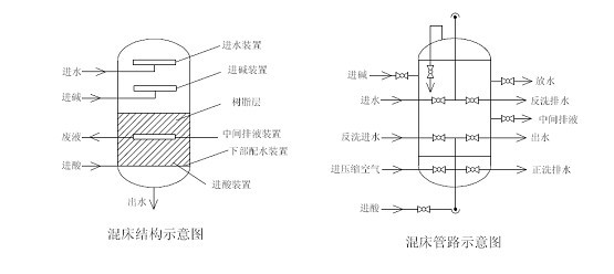 2025新澳门原料免费更新