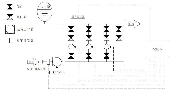2025新澳门原料免费更新