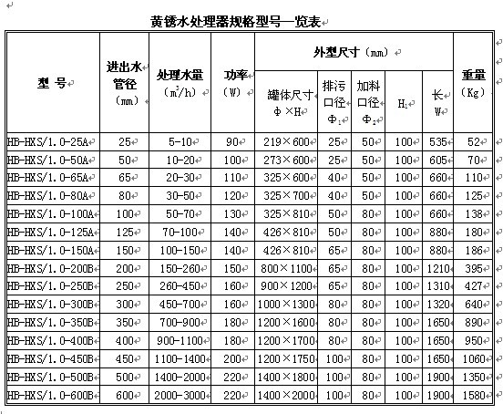2025新澳门原料免费更新