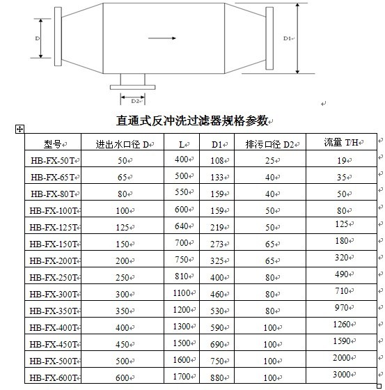 2025新澳门原料免费更新