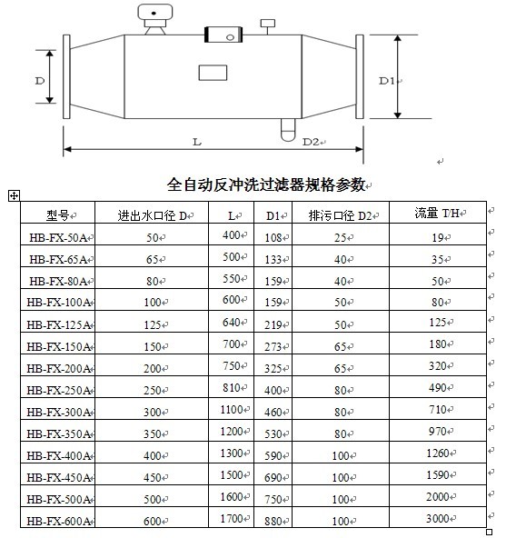 2025新澳门原料免费更新