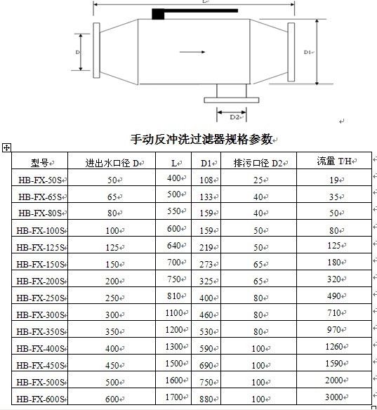 2025新澳门原料免费更新