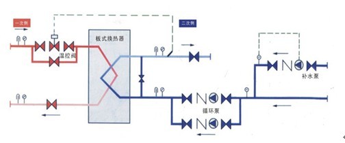 2025新澳门原料免费更新