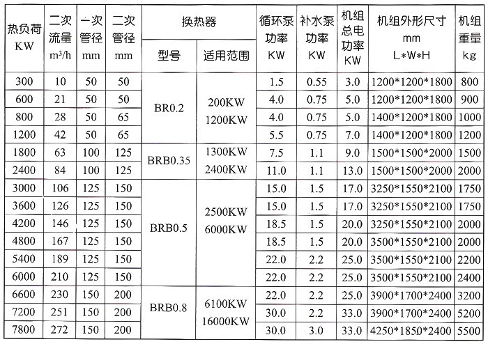 2025新澳门原料免费更新